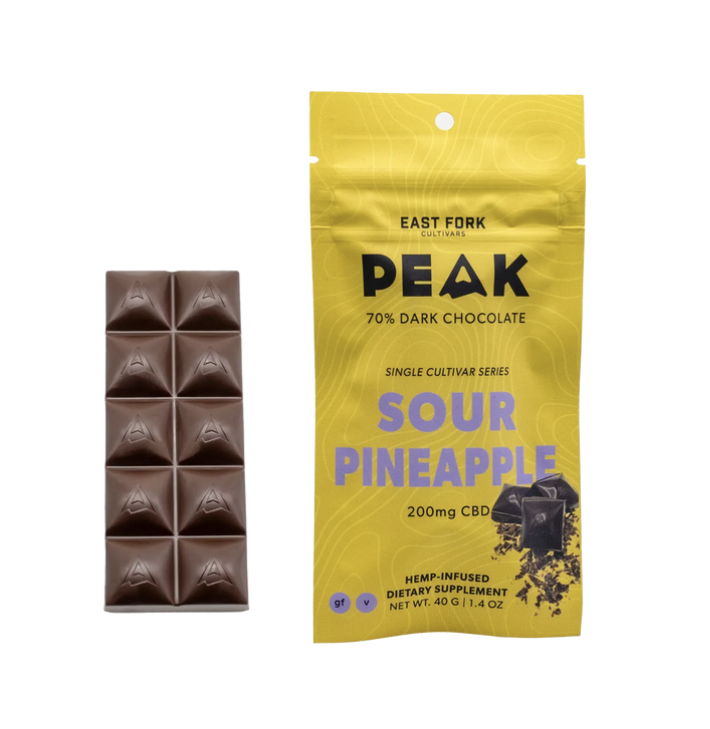 East Fork Cultivars Peak Chocolate / Sour Pineapple